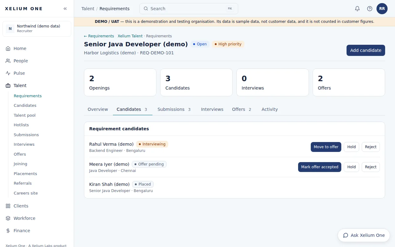 A Xelium Talent requirement, Senior Java Developer (demo), showing openings, candidates, interviews and offers, and the candidates on it at interviewing, offer pending and placed stages.